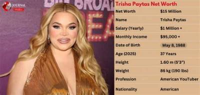 Trisha Echeverria Net Worth