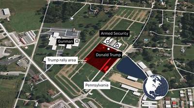 Trump Shooter Location: Uncovering the Facts Behind the Incident