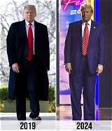 Trump Weight Loss: the Journey and Impact on Health