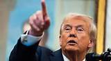 Trump X Interview: an in-Depth Analysis of Key Themes and Insights
