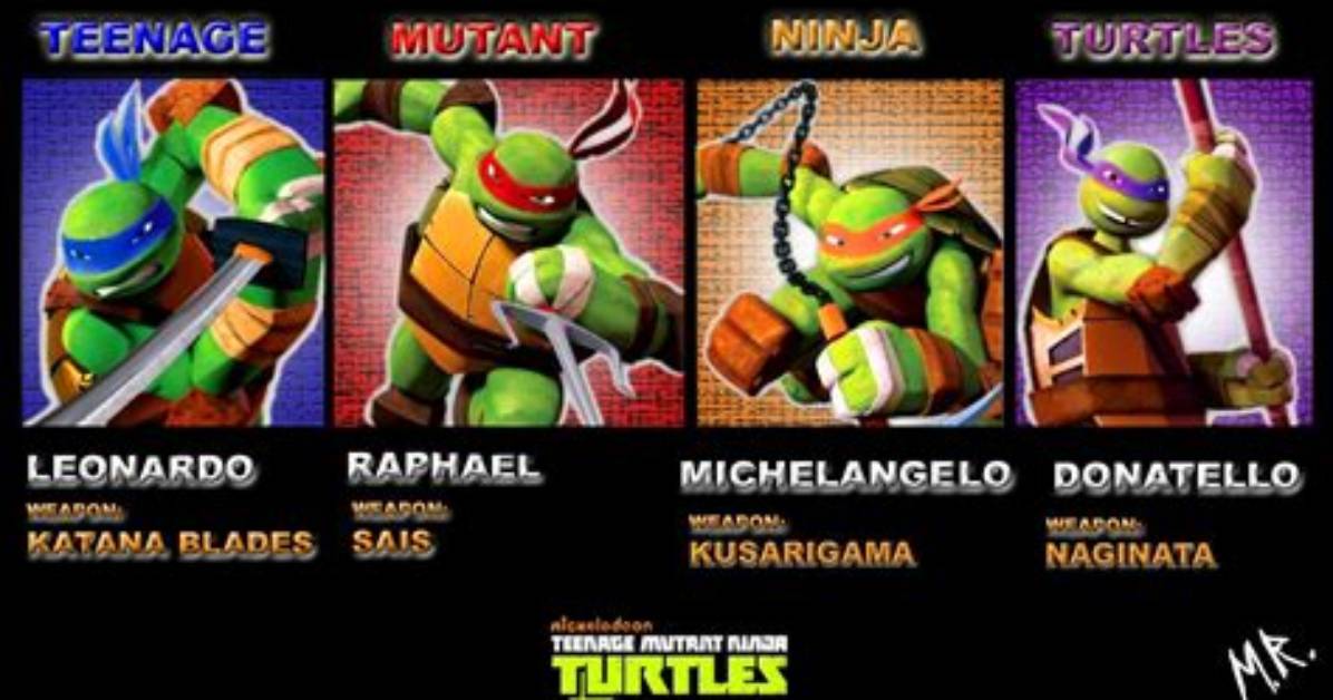 Turtles Names in Ninja Turtles: a Comprehensive Guide