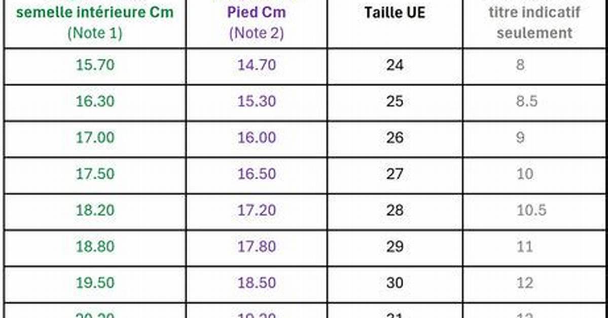 Tylas Height: Discover the Amazing Size!