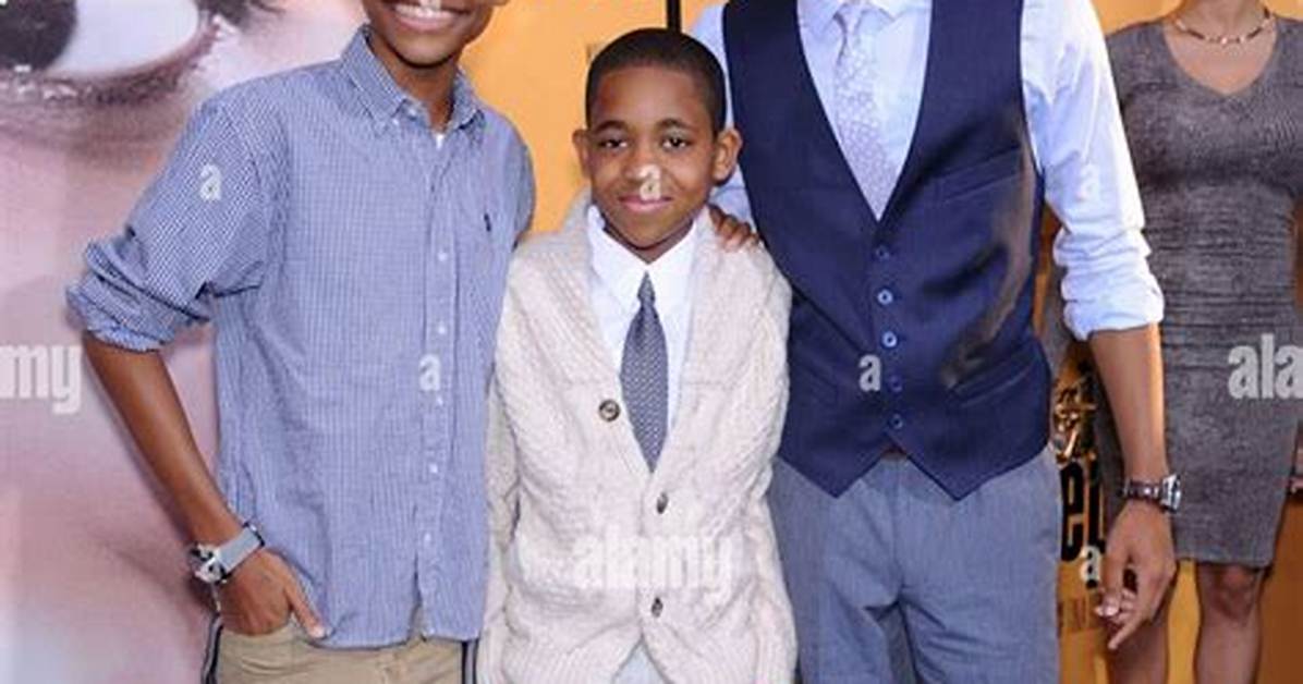 Tylen Jacob Williams Height: the Ultimate Guide to His Stature