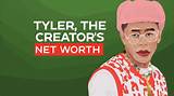 Tyler the Creator Net Worth 2024
