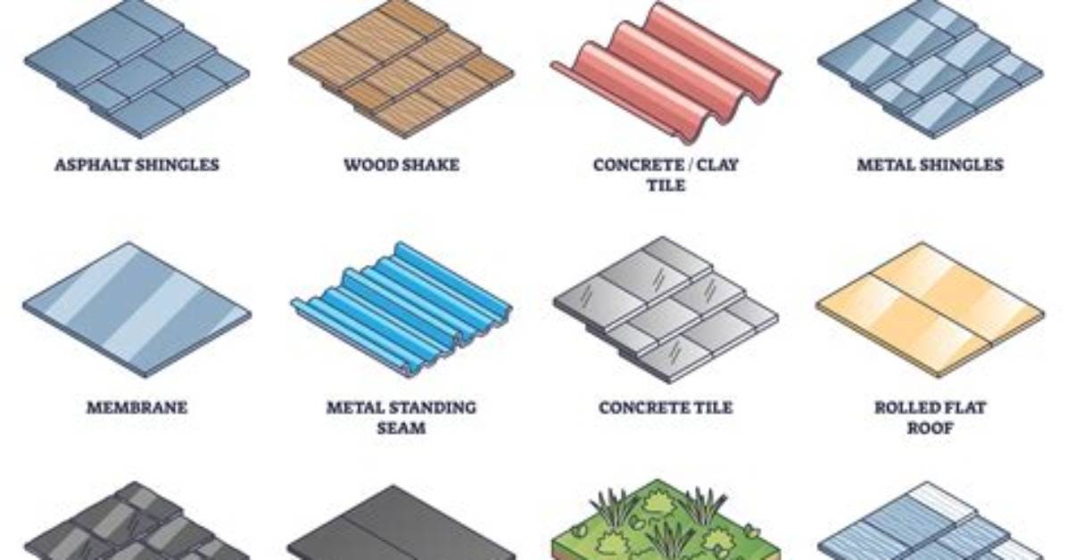Types of Roofing for Mobile