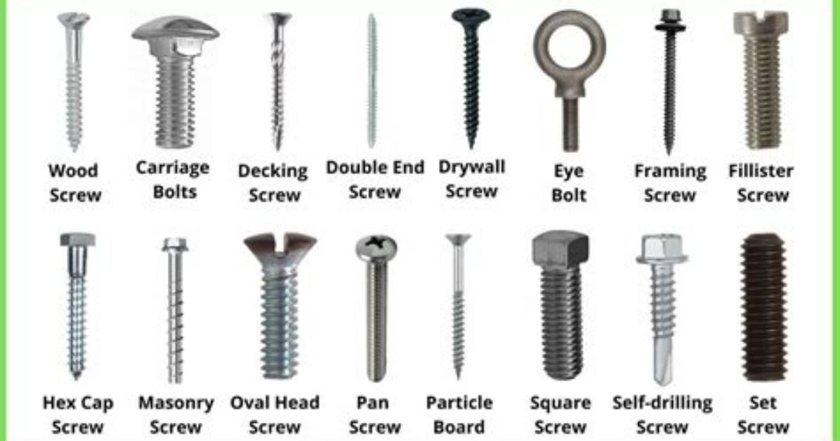 Types of Screws Their