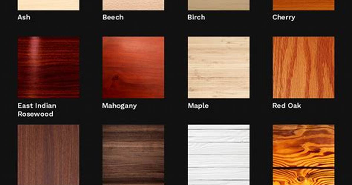 Types of Wood For