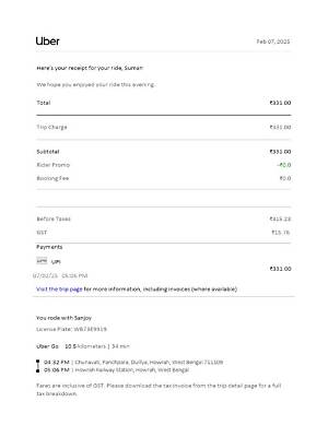 Uber Bill Payment: the Essential Guide for Seamless Rides