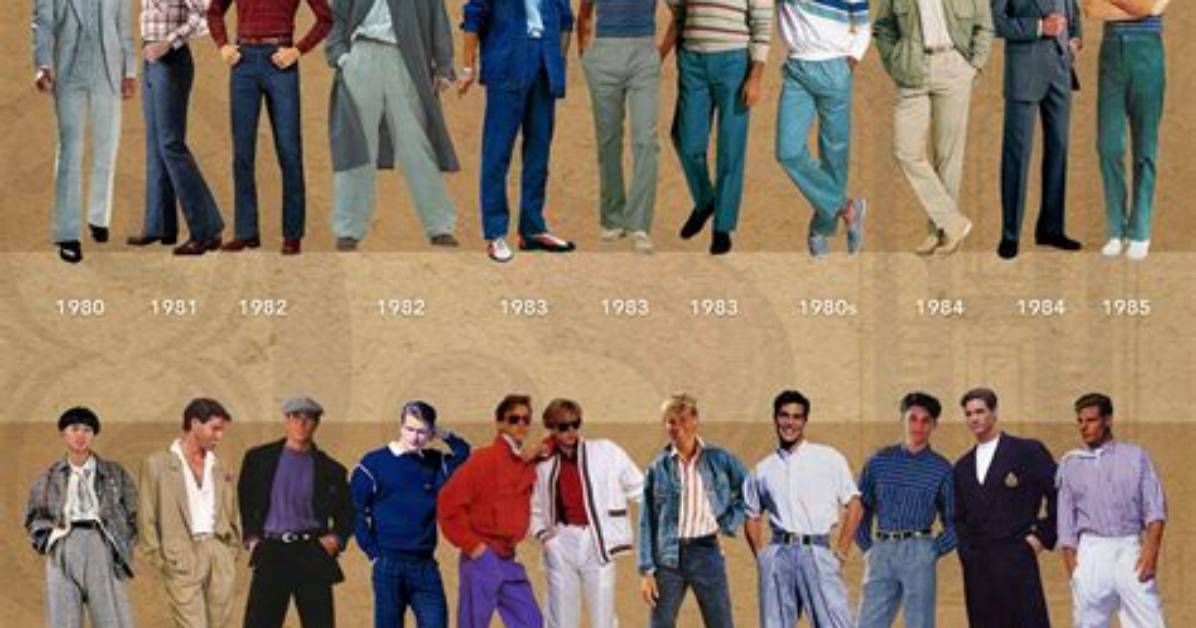 Ultimate Guide to Iconic 1980S Male