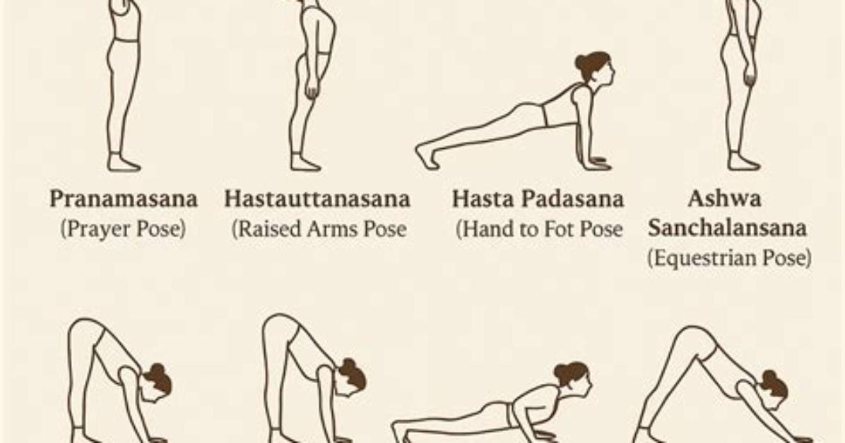 Ultimate Guide to Surya's Age in 2024