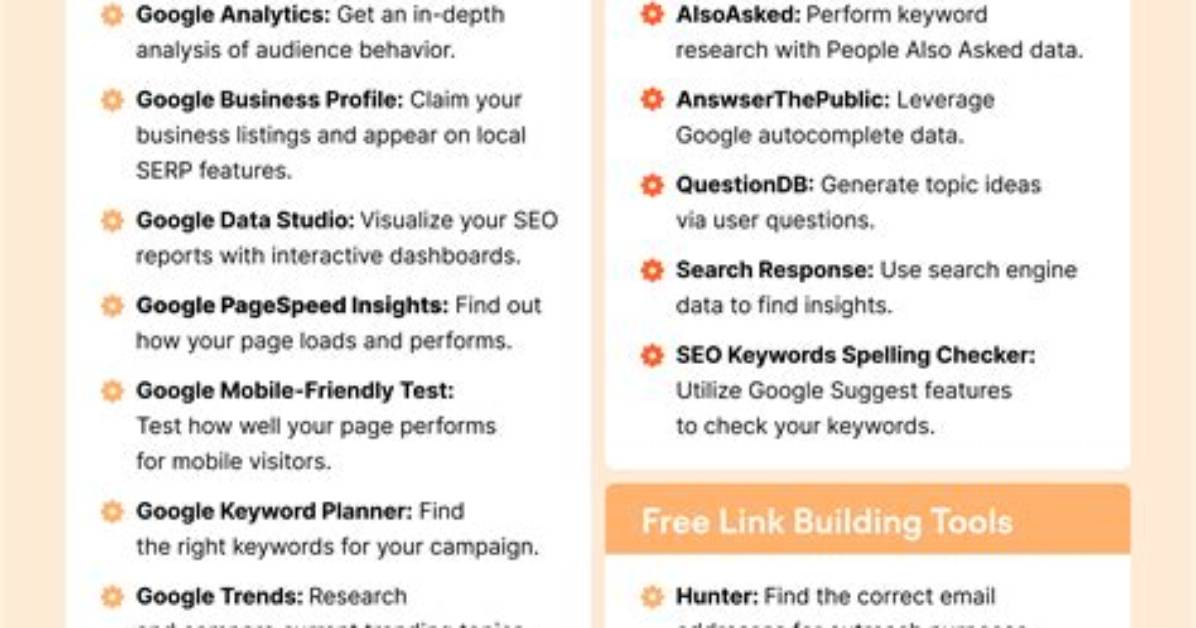 Ultimate Guide to the Best Seo