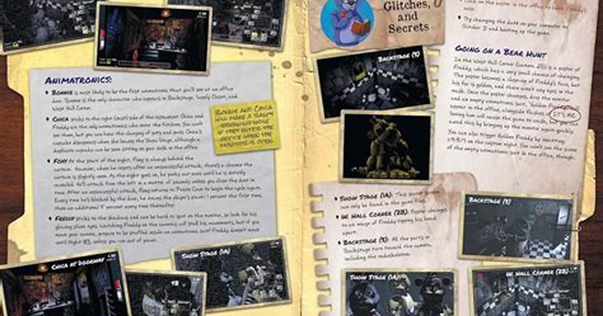 Ultimate Guide to the Iconic "Five Nights at Freddy's" Characters