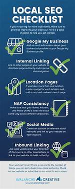 Ultimate Local Seo Checklist 2020: Boost Your Business Rankings