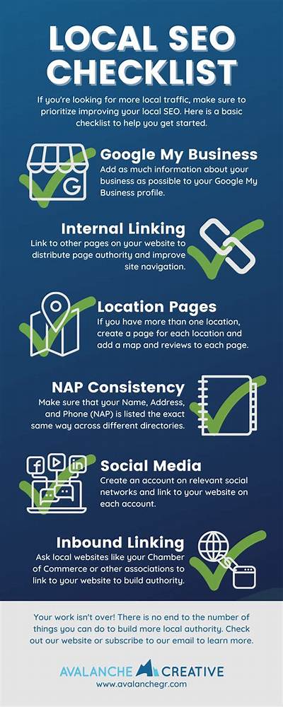 Ultimate Local Seo Checklist 2020: Boost Your Business Rankings