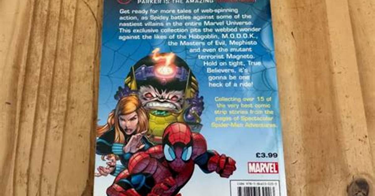 Uncover Sophie's Amazing Spider-Man Adventures | Telegram
