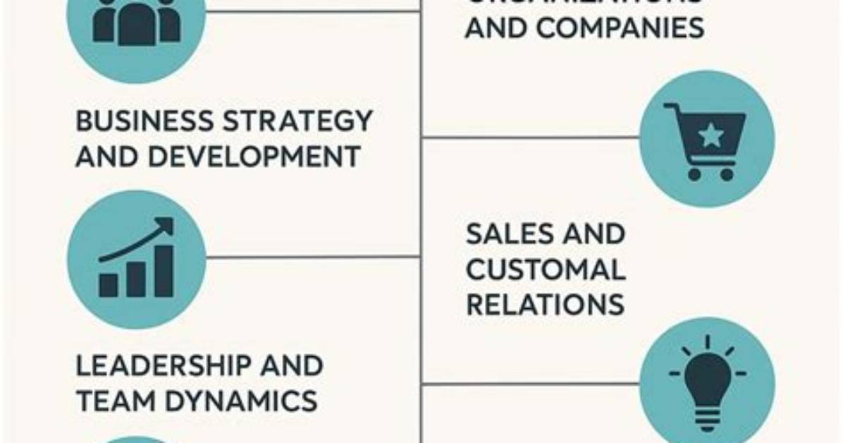 Uncover the Dynamics of "Latto Relationships": a Comprehensive Guide to Understanding Latto Dynamics