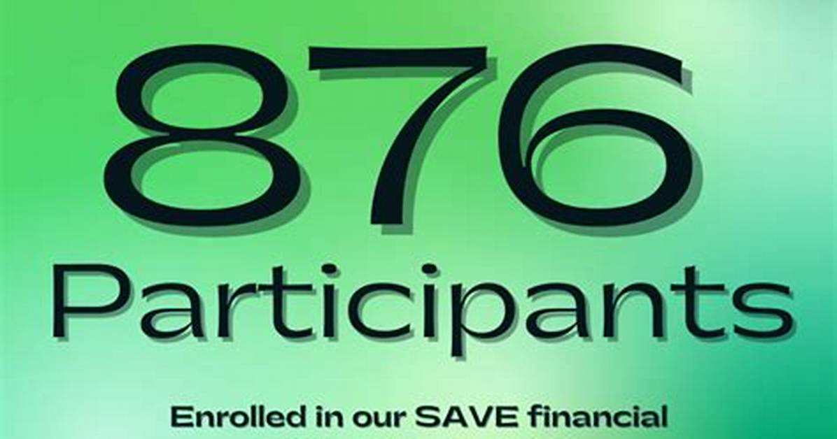 Uncover the Earnings of Participants in 60 Days in a Comprehensive