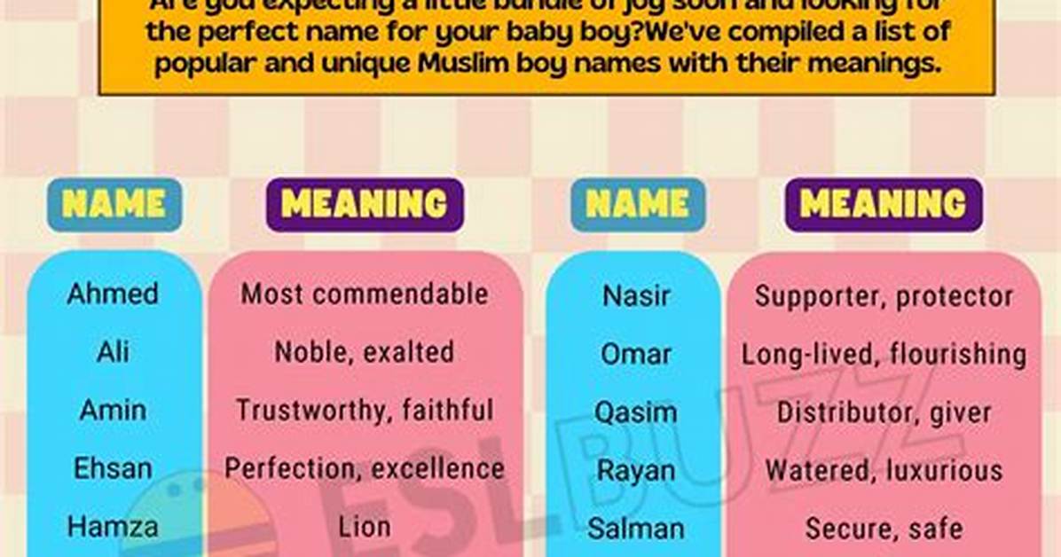 Uncover the Islamic Meaning of the Name "Yamal"