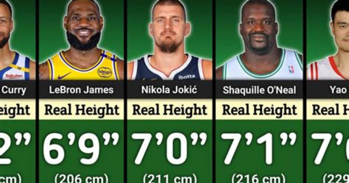 Uncover the Real Height of Basketball Star Caitlin