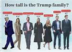 Uncover the Truth: Baron Trump's Height Revealed