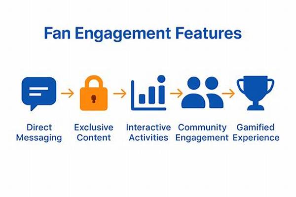 Uncovering Exclusive Content and Fan Engagement
