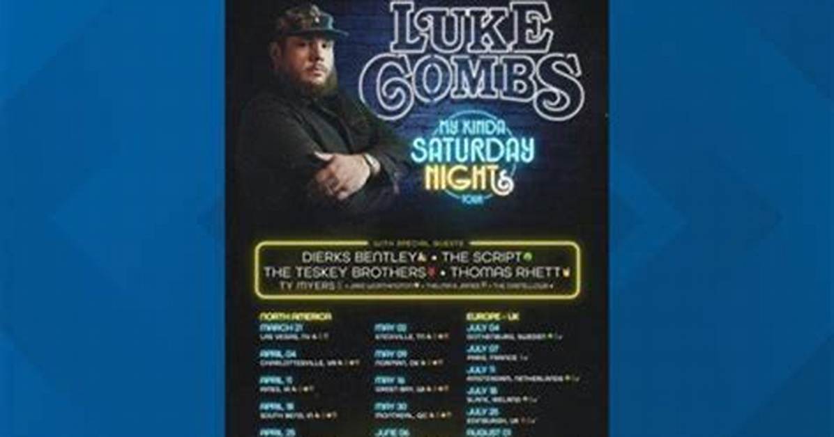 Uncovering Luke Combs' Christian Faith: a Journey of Inspiration