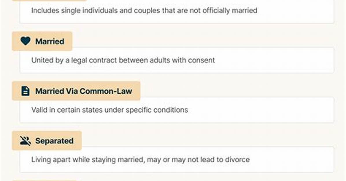 Uncovering Marital Status and Personal