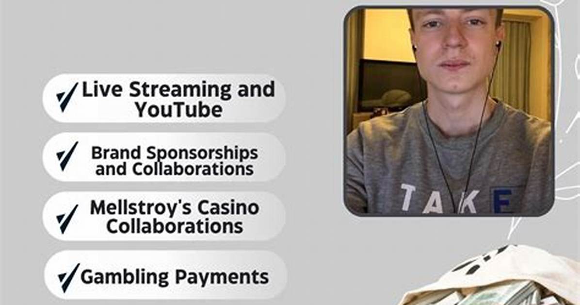 Uncovering Mellstroy's Net Worth: a Comprehensive Guide