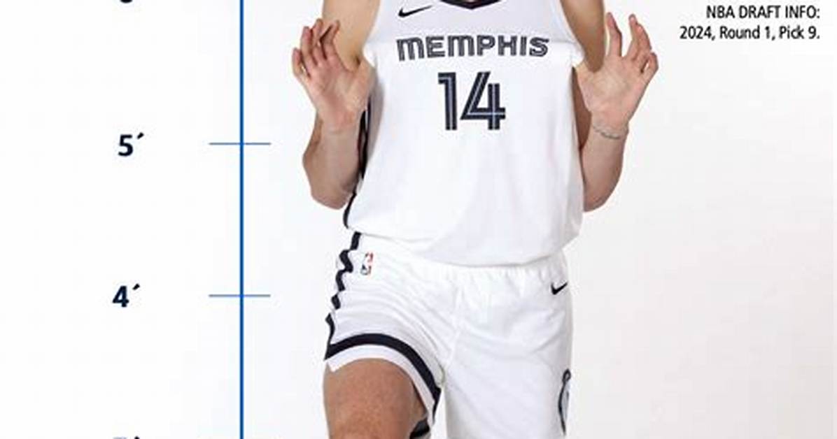 Uncovering the Height of Zach Edey's Towering Father