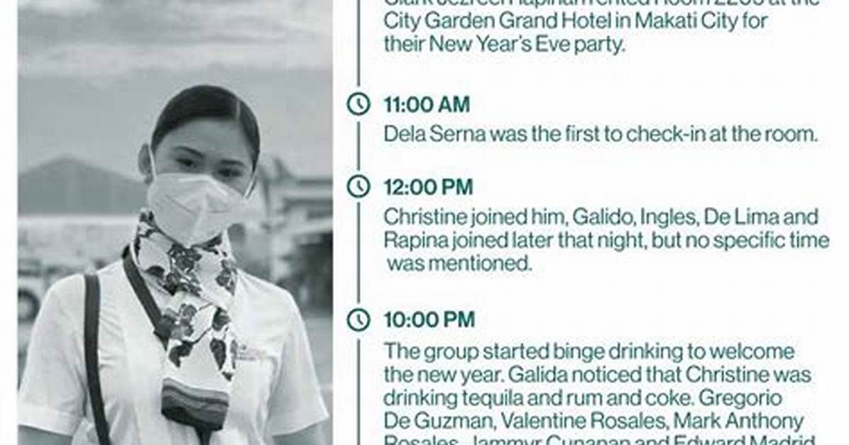 Uncovering the Tragic Cause Behind Christine Dacera S