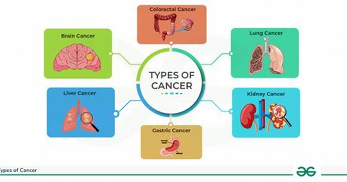Uncovering the Type of Cancer Affecting the Pioneer Woman