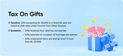 Under Which Situation Is Gift Not Taxed?