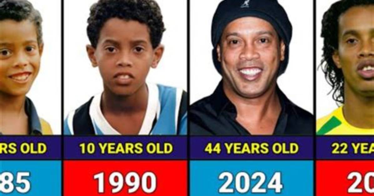 Understand Ronaldinho's Age in 2024: All the Facts