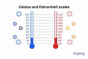 Understanding 37.9 Celsius to Fahrenheit Fever: Causes, Symptoms, and Management