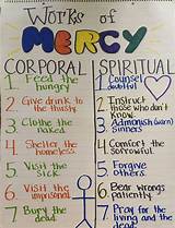 Understanding and Utilizing My Mercy Chart: a Comprehensive Guide
