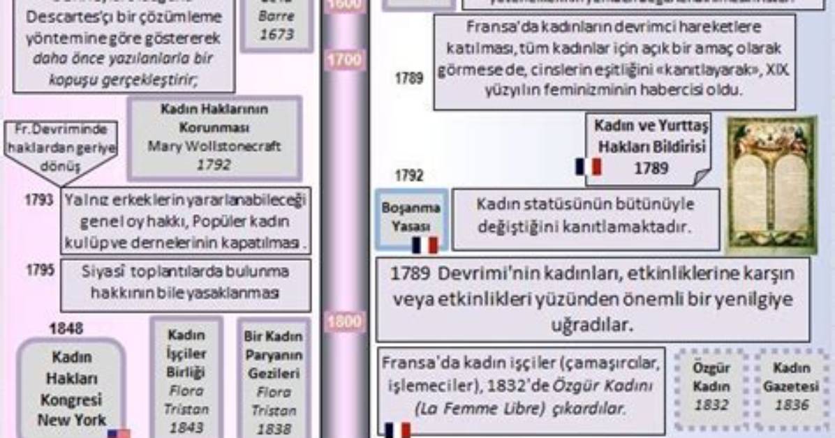 Understanding Ay Tenli Kad%C4%B1N Meaning in English 160. Jpg
