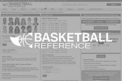 Understanding Basketball Questions: a Comprehensive Guide
