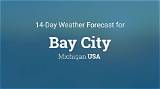 Understanding Bay City Michigan Weather: a Comprehensive Guide