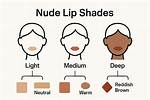 Understanding Bebahan Nude: a Comprehensive Guide