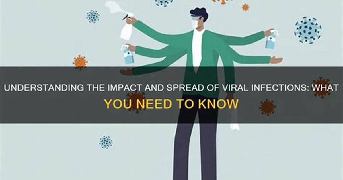 Understanding Bokep Viral: What You Need to Know in 2023