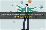 Understanding Bokep Viral: What You Need to Know in 2023