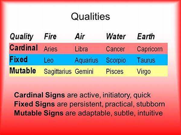 Understanding Cardinal Fixed Mutable Signs: a Complete Guide to Astrological Dynamics