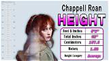 Understanding Chappell Roan's Height: a Comprehensive Overview