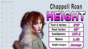 Understanding Chappell Roan's Height: a Comprehensive Overview