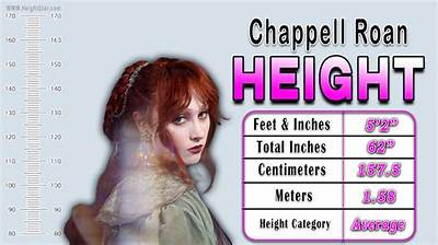 Understanding Chappell Roan's Height: a Comprehensive Overview