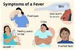 Understanding Fever Celsius: Causes, Symptoms, and Management