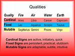 Understanding Fixed Mutable Cardinal Signs: a Comprehensive Guide