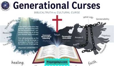 Understanding Generational Curses in the Bible: a Comprehensive Guide