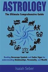 Understanding Horoscope Compatibility: a Comprehensive Guide
