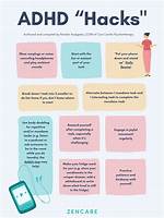 Understanding Iradha: Tips and Tricks for a Fulfilling Life